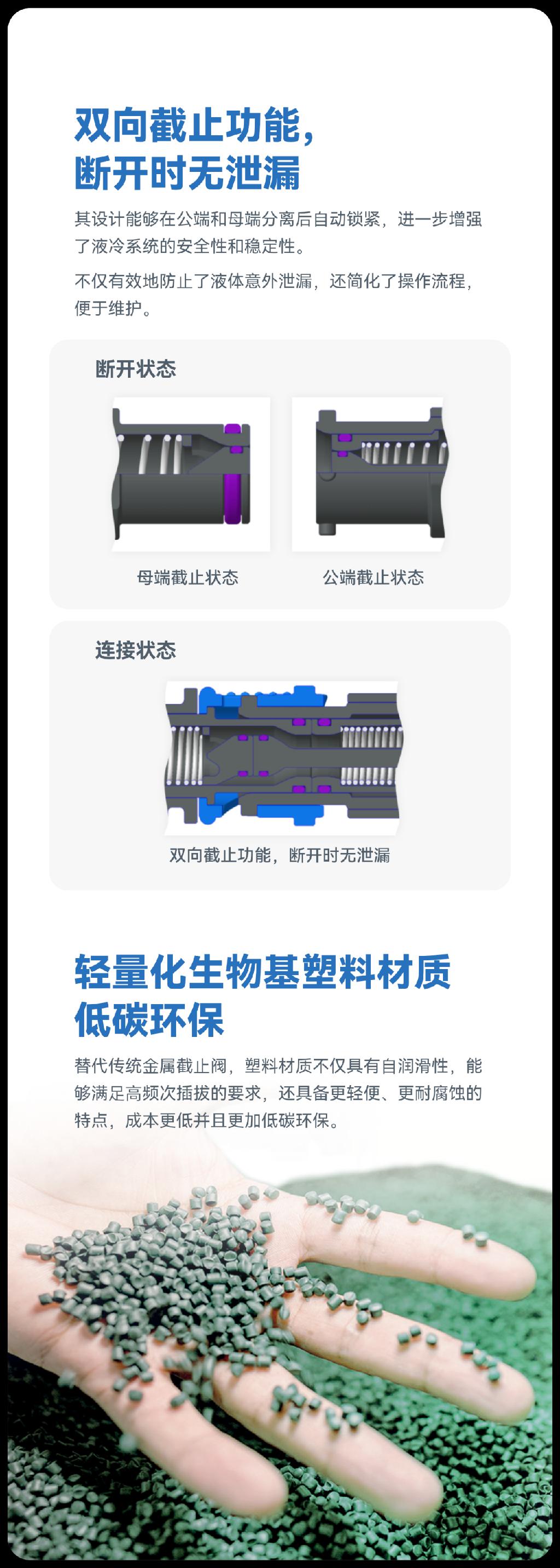 低压降、无泄漏，阿雷蒙双向截止接头为液冷系统稳定运行加持！