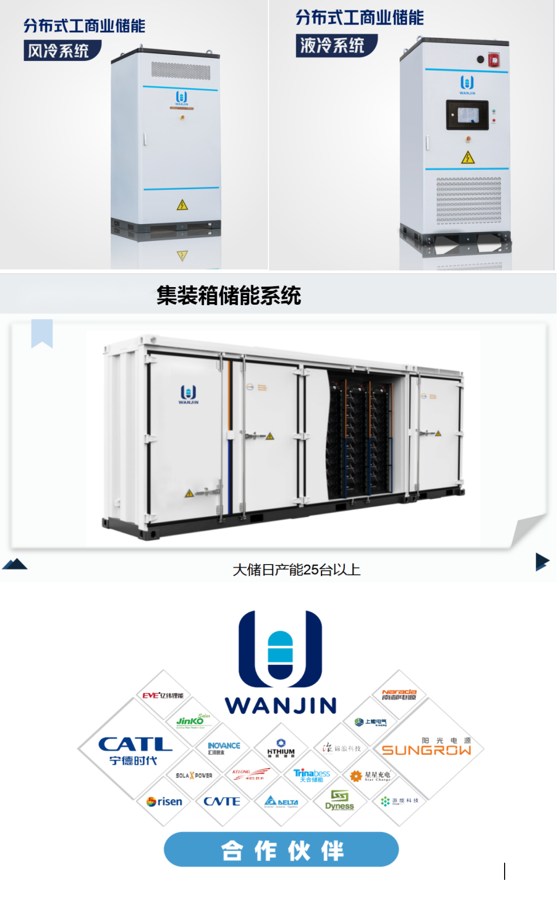 万金储能携“OEM/ODM”醒目标语亮相第三届EESA 储能展