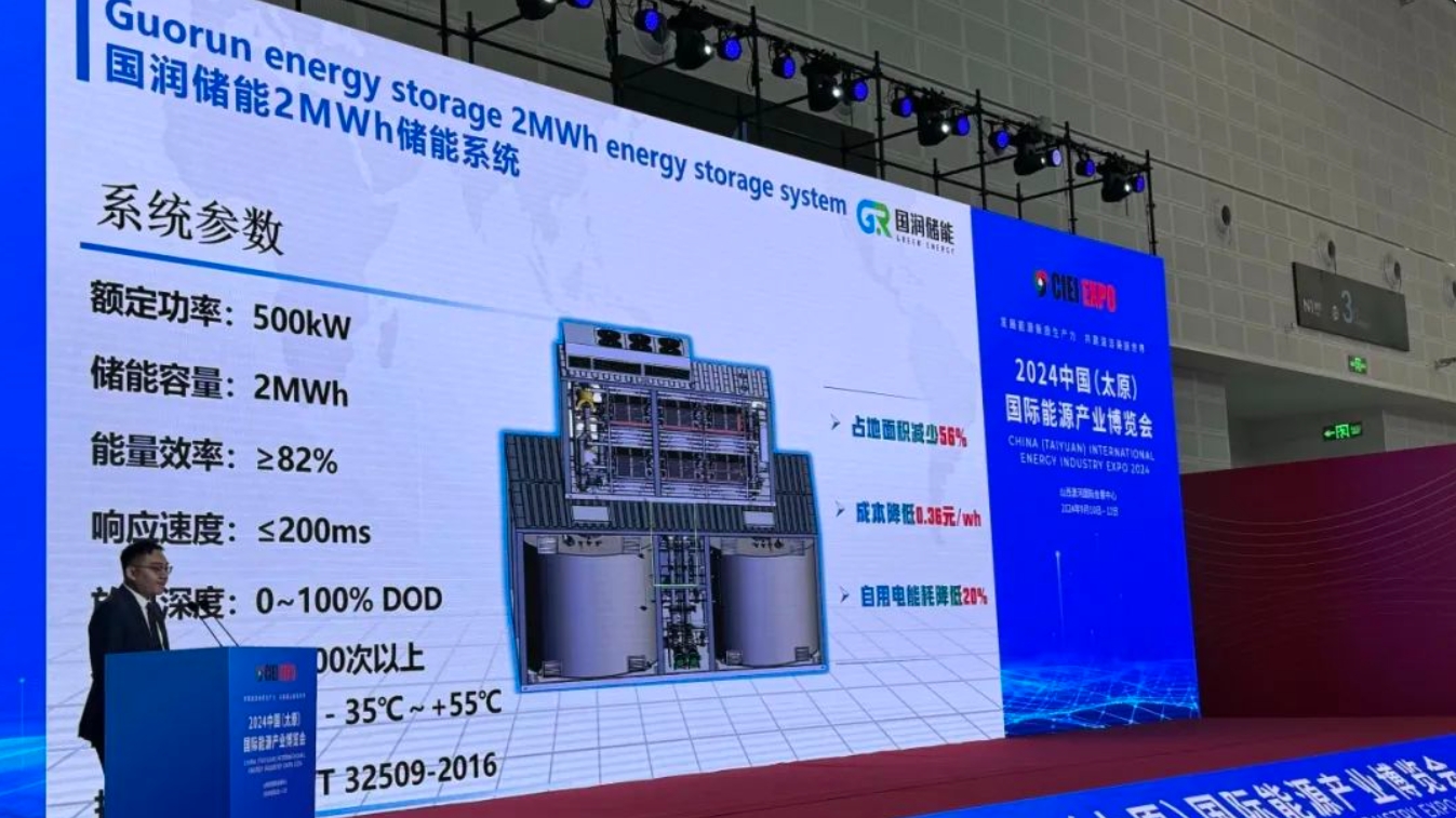 全国首发 实力升级丨国润储能携重磅新品亮相2024中国（太原）国际能源产业博览会