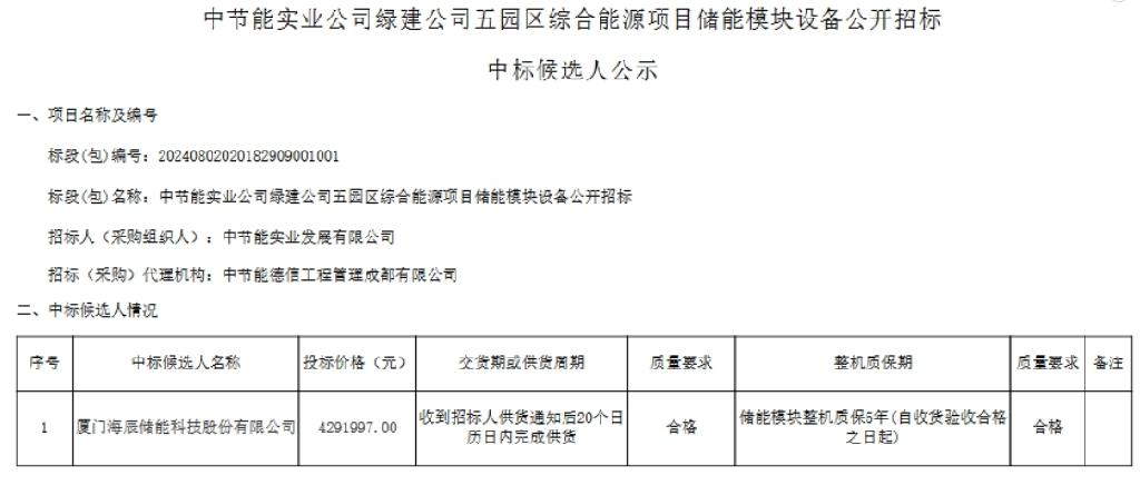 海辰储能预中标中节能五园区综合能源项目5.8MWh储能模块设备