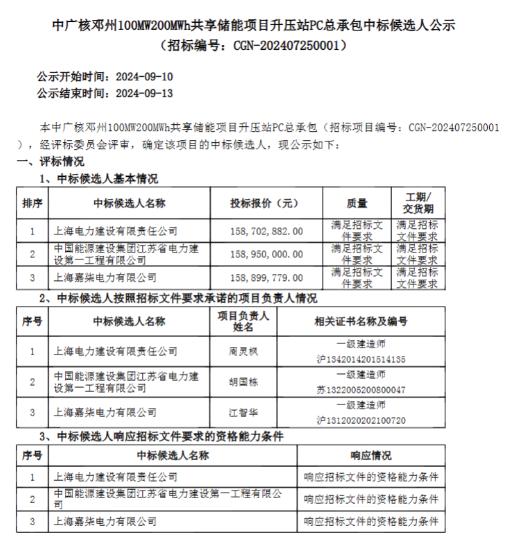 中广核邓州100MW/200MWh共享储能项目升压站PC总承包中标揭晓