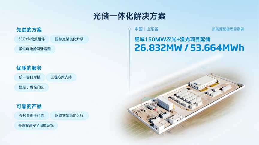 天合光能光储融合解决方案赋能电力资源高效管理，构建全球储能系统领先力