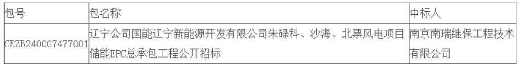 南京南瑞继保中标辽宁三大风电项目60MW/120MWh储能EPC总承包工程