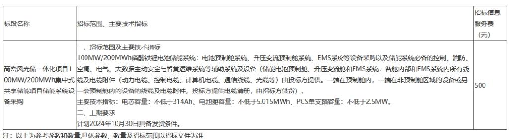 国家电投高密风光储一体化项目100MW/200MWh储能系统设备招标