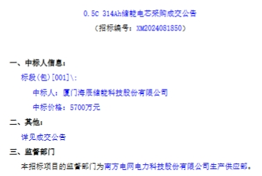 海辰储能中标南方电网100MW/200MWh储能电芯采购项目