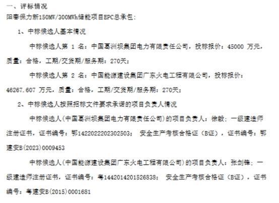 阳春保力新150MW/300MWh储能项目EPC总承包中标揭晓