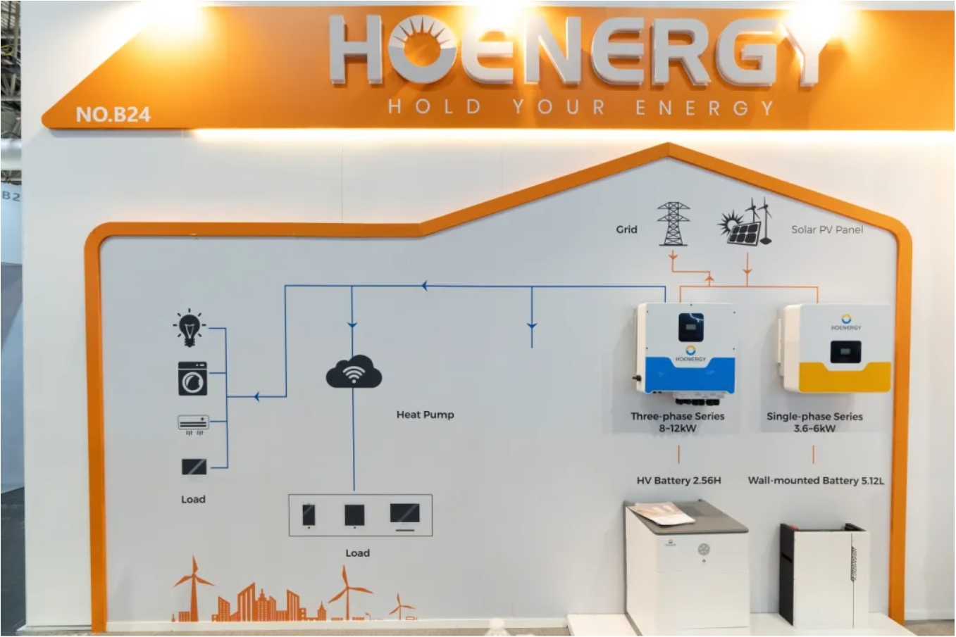 智慧储能，“碳”索未来！直击弘正英国Solar & Storage Live精彩时刻