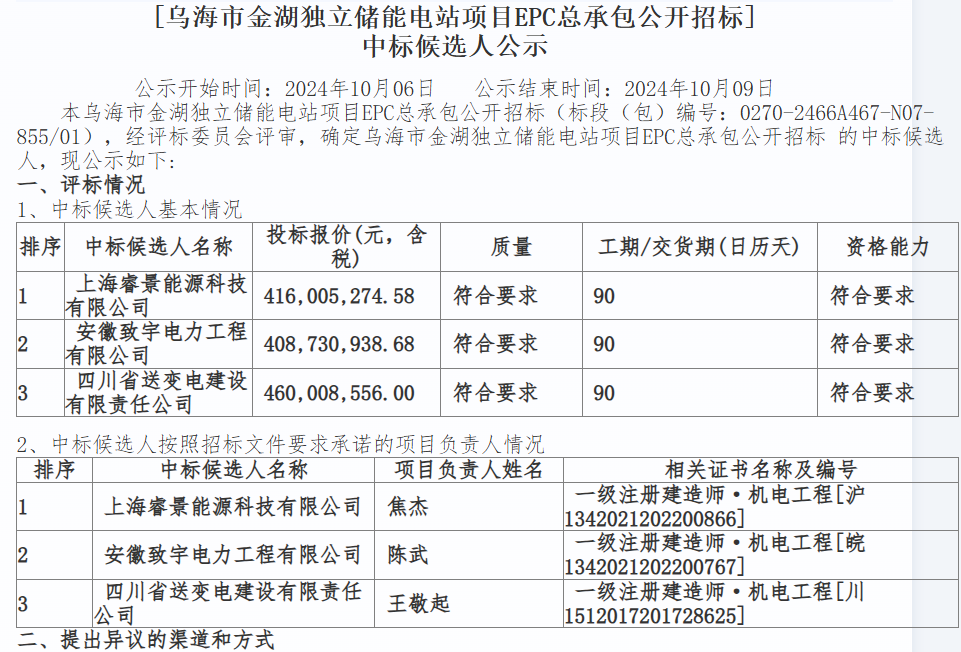 乌海市金湖100MW/400MWh独立储能电站项目EPC总承包中标候选人公示