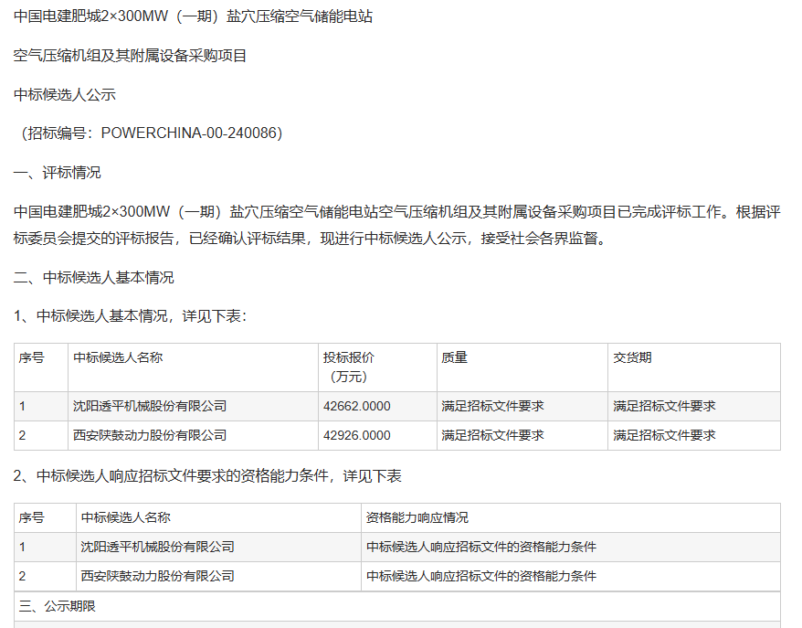 中国电建肥城2×300MW盐穴压缩空气储能电站空气压缩机组采购项目中标候选人公示