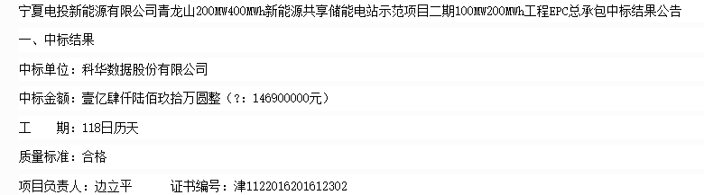 科华数据中标宁夏电投新能源青龙山200MW400MWh储能电站二期EPC总承包项目