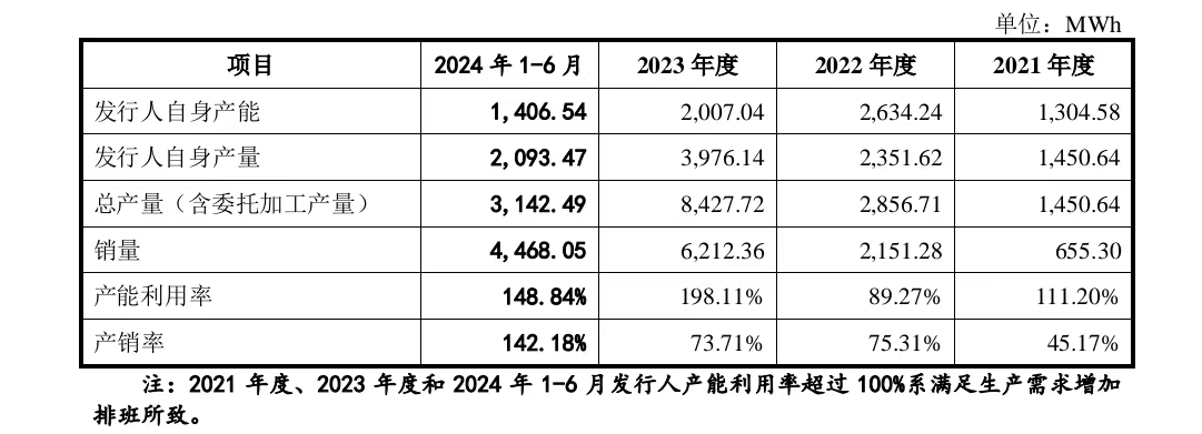 一步之遥 海博思创上市倒计时