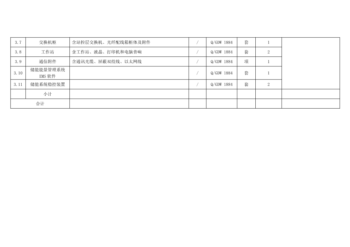 314Ah电芯！中核江苏徐州50MW/100MWh储能系统采购