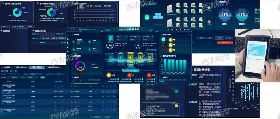 西清能源参加西部论坛分享储能安全状态监测创新技术与实践经验