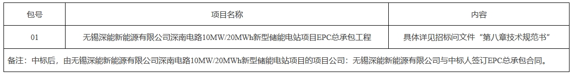 深能江苏无锡10MW/20MWh新型储能电站EPC招标