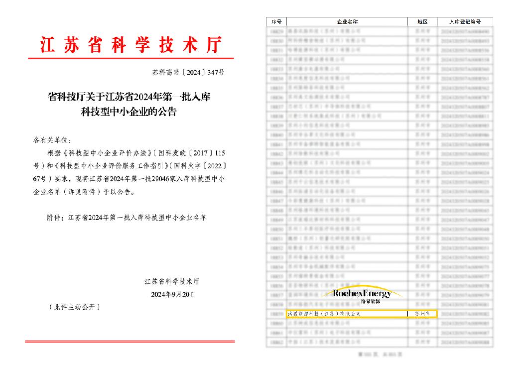 好事成双！洛希能源入选江苏省科技型中小企业名录，并获苏州市工程技术研究中心认定！