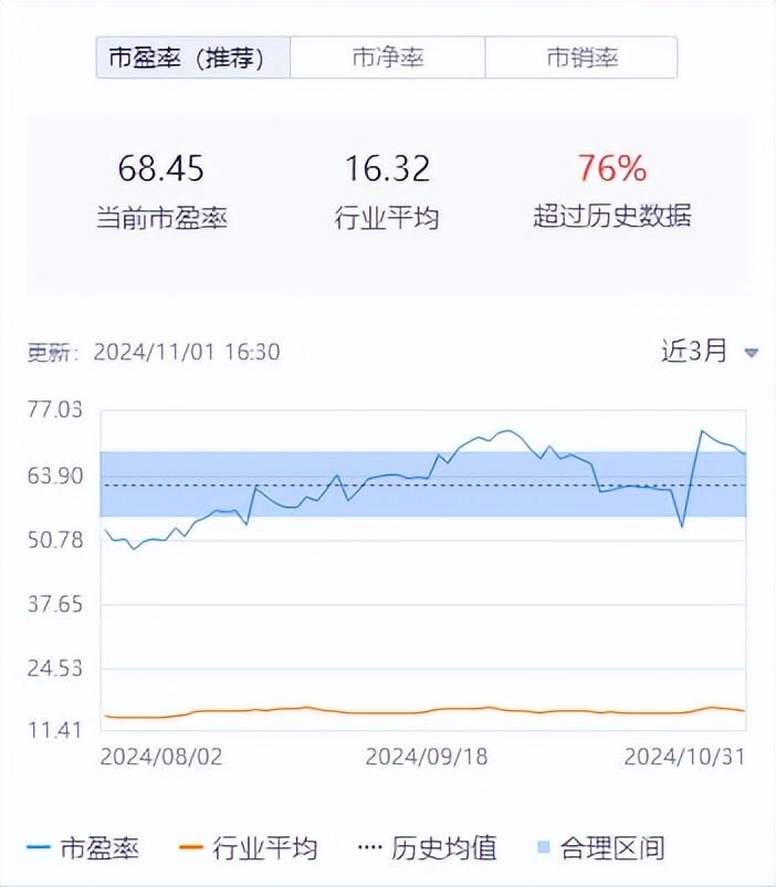 从比亚迪超越特斯拉，看颠覆全球市场的中国力量