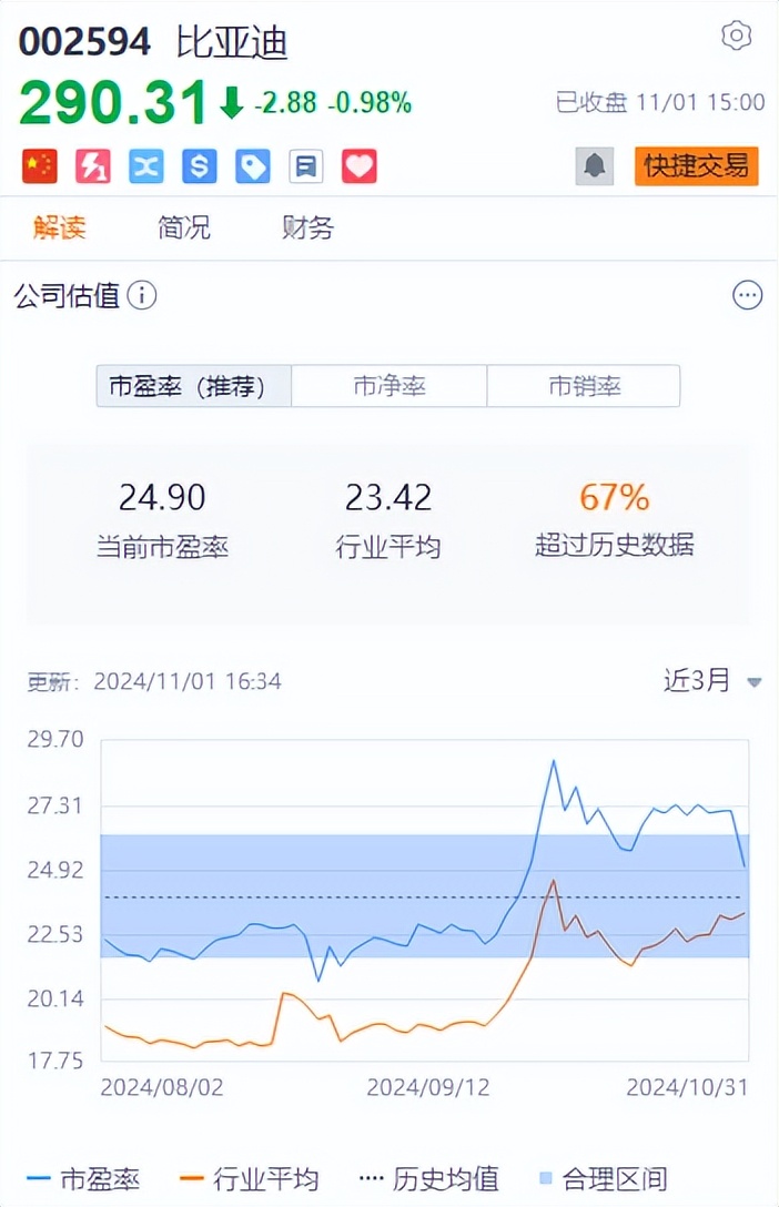 从比亚迪超越特斯拉，看颠覆全球市场的中国力量