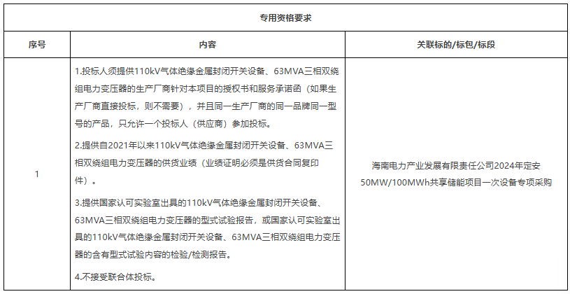 指定15家供应商！南网50MW/100MWh共享储能项目储能系统采购！