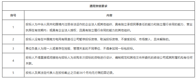 指定15家供应商！南网50MW/100MWh共享储能项目储能系统采购！