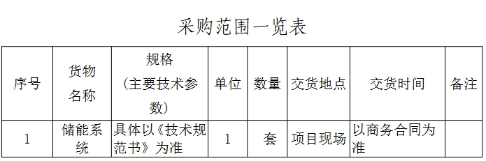 西藏开投6MW/24MWh构网型储能系统成套装置设备采购