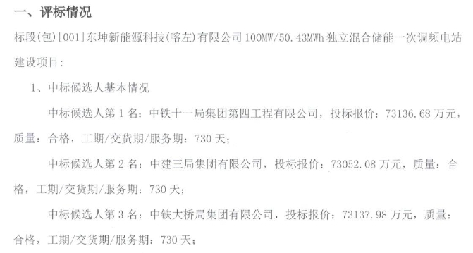 辽宁朝阳100MW/50.43MWh独立混合储能一次调频电站建设项目EPC中标候选人公示