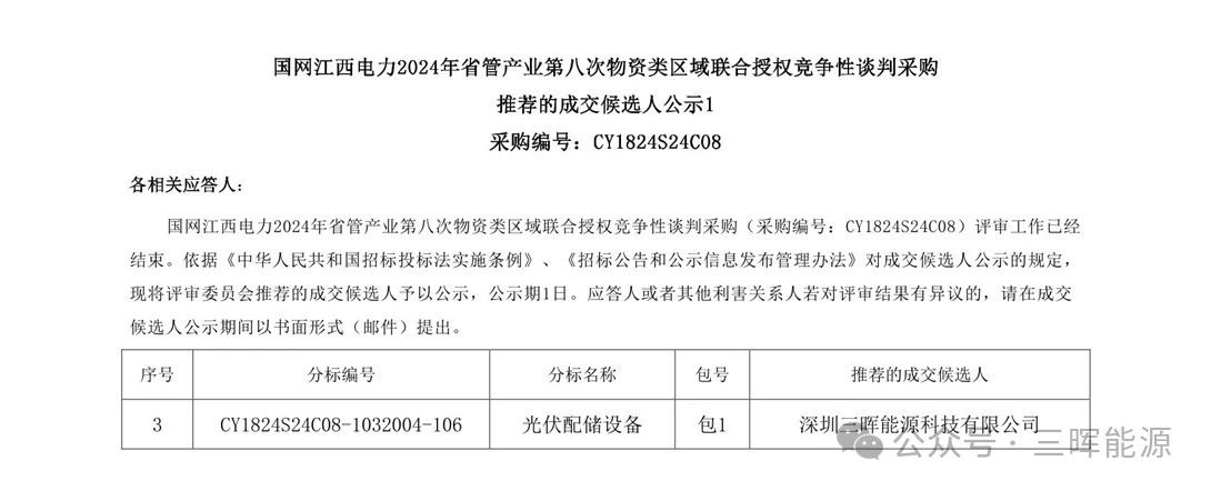 三晖能源成功获得电网公司台区储能项目