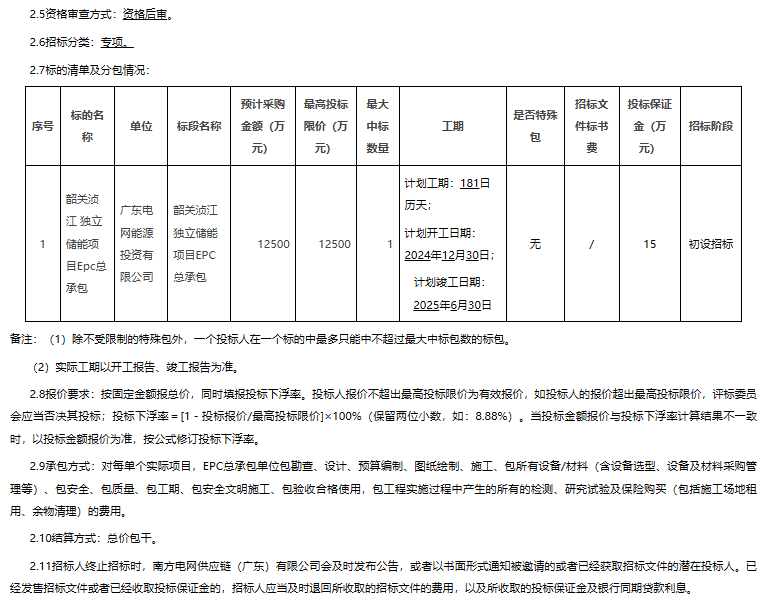 单价约1.302元/Wh！48MW/96MWh！南方电网独立储能项目EPC招标