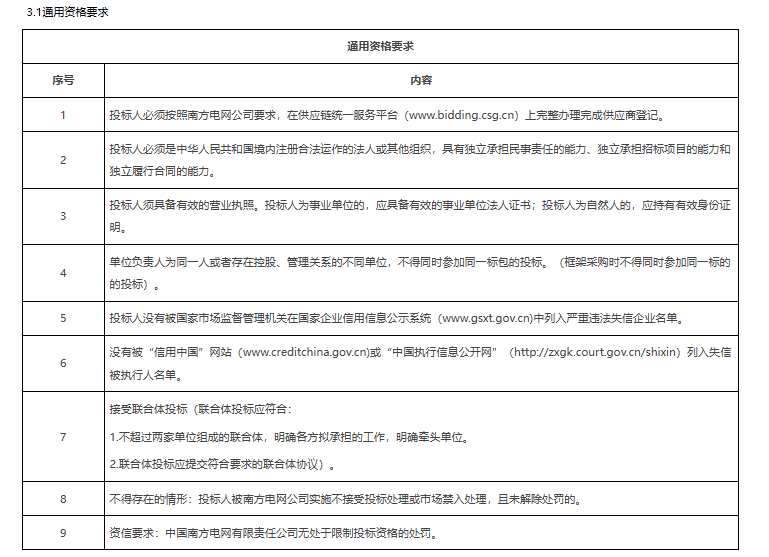 单价约1.302元/Wh！48MW/96MWh！南方电网独立储能项目EPC招标