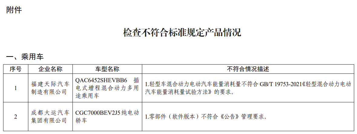 工信部通报：多家车企新能源汽车动力电池能量密度与备案不符！