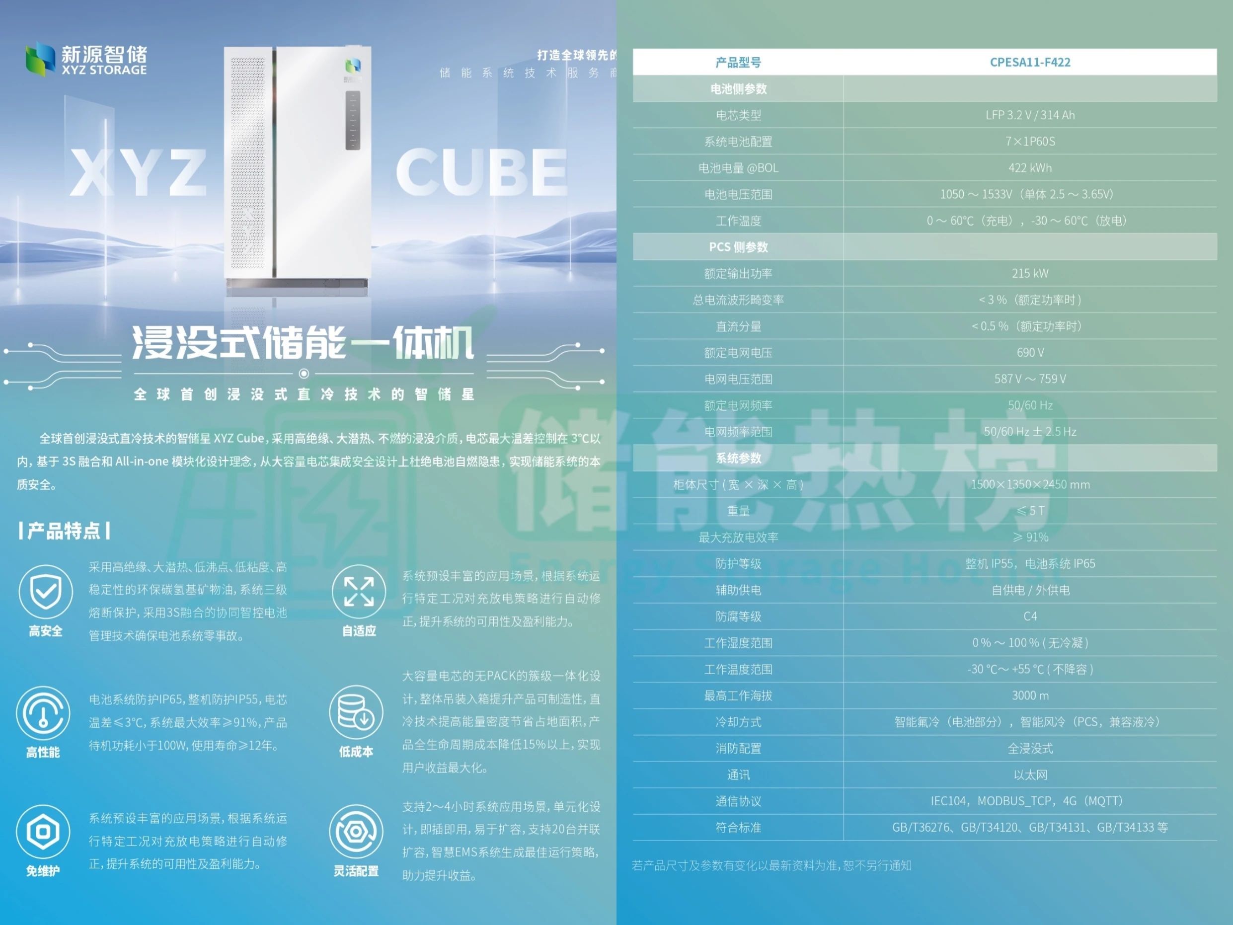 黑科技还是鸡肋？全浸没液冷正在走进工商业储能系统集成