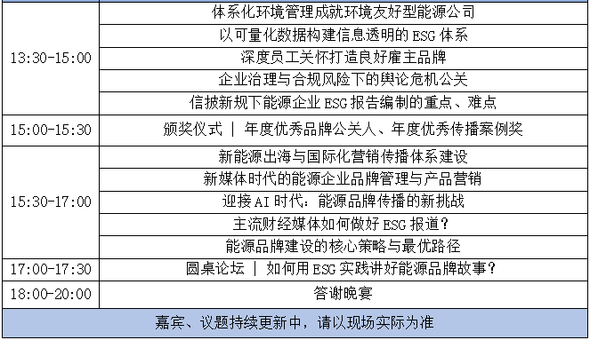 会议预告丨第七届中国能源传播大会暨ESG品牌论坛即将开幕