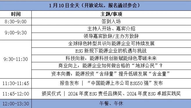 会议预告丨第七届中国能源传播大会暨ESG品牌论坛即将开幕