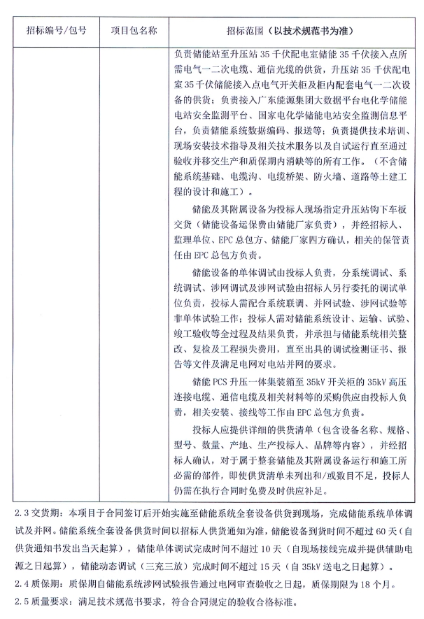 广东省能源集团甘肃白银风电项目10MW/20MWh储能系统采购