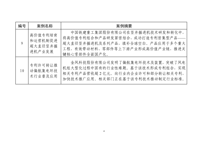 大连化物所全钒液流电池储能技术获专利产业化十大优秀案例！