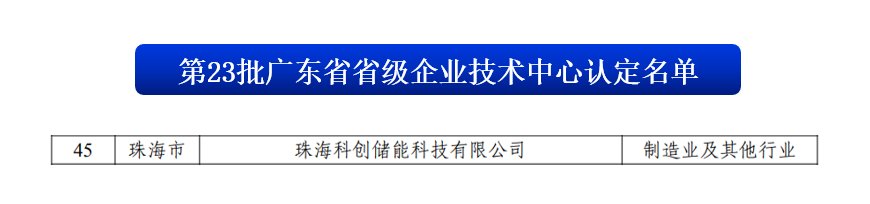 【喜讯】科创储能被认定为“广东省省级企业技术中心”