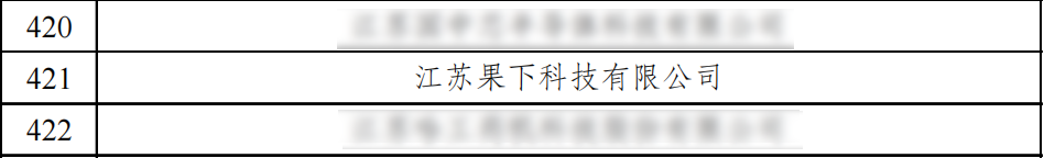 果下科技荣获“江苏省专精特新中小企业”称号，以新质生产力引领储能未来