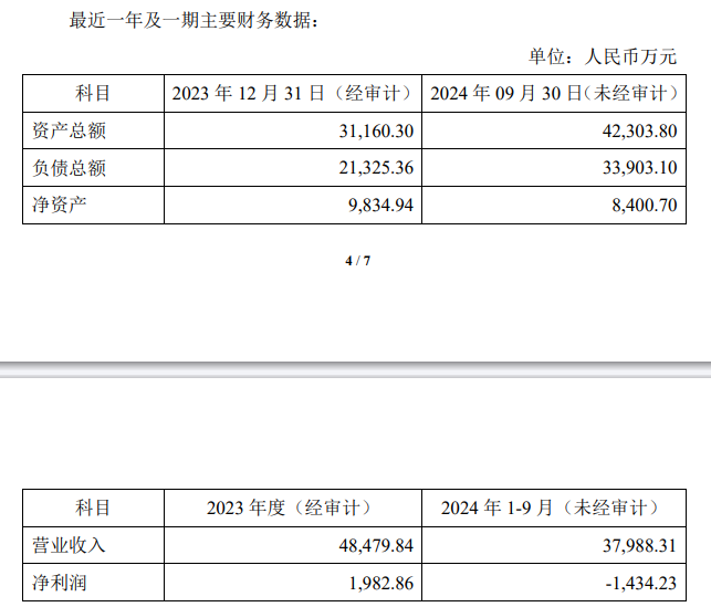 卧龙储能股权将被转让，新东家是A股上市房企