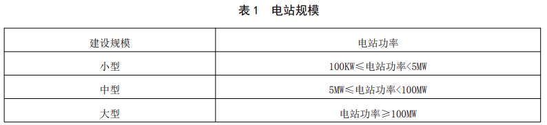 江苏镇江市市场监督管理局发布地方标准《用户侧电化学储能电站安全设施“三同时”管理规范》