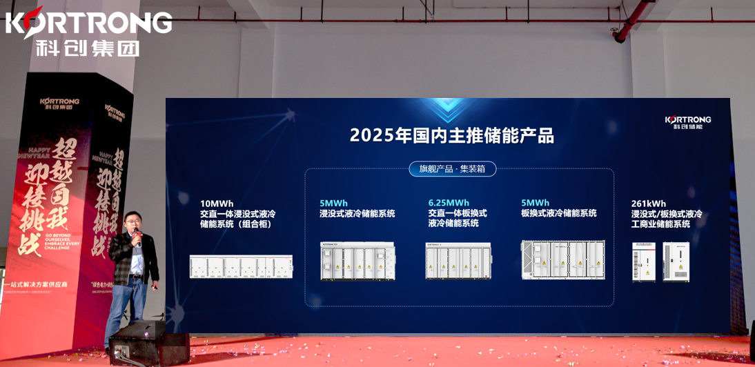 【超越自我 迎接挑战】科创储能新产品发布会暨2025年迎新年会