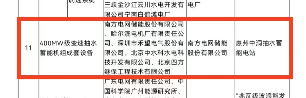 南网储能牵头研制“400MW级变速抽水蓄能机组成套设备”正式纳入第四批能源领域首台（套）重大技术装备