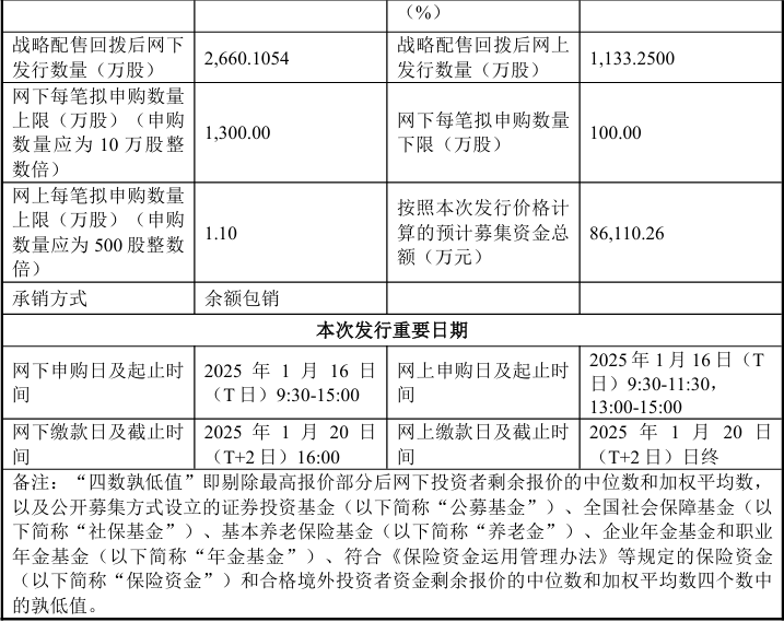 发行价19.38元/股，海博思创今日开启申购