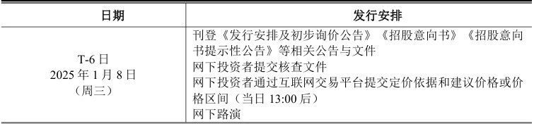 发行价19.38元/股，海博思创今日开启申购