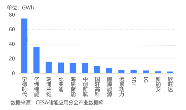 瑞浦兰钧：2025锂电出海“第一签”